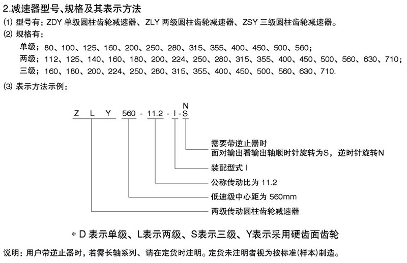 ZDY說明