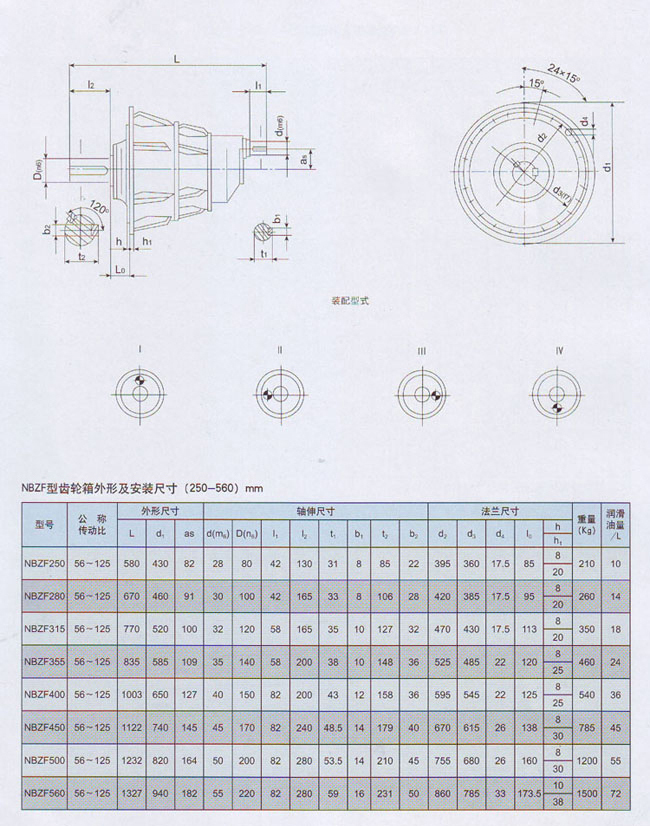 NBZF行星齒輪減速機結(jié)構(gòu)